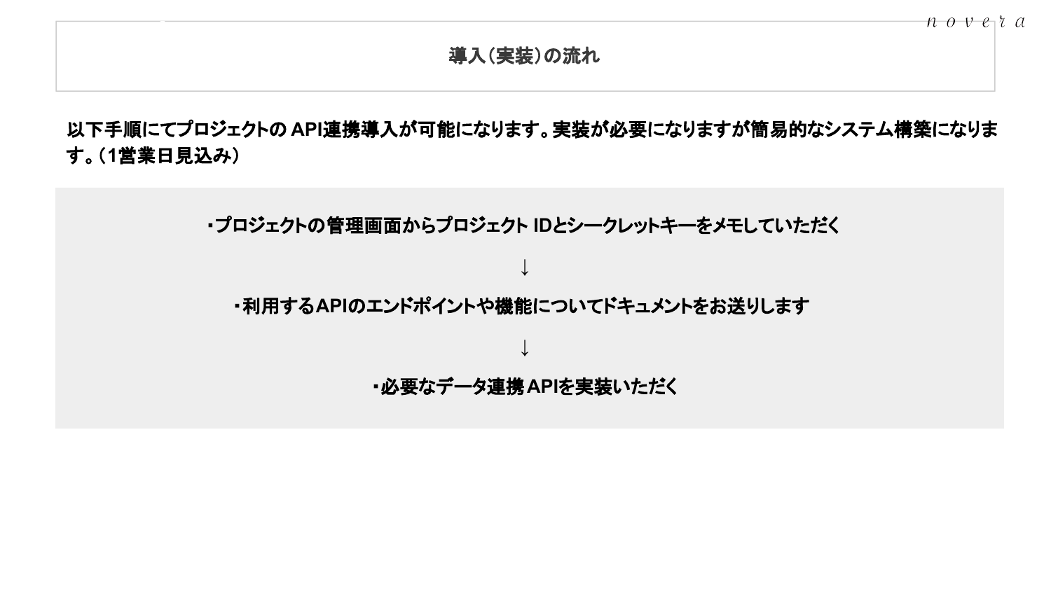 API連携 導入の流れ