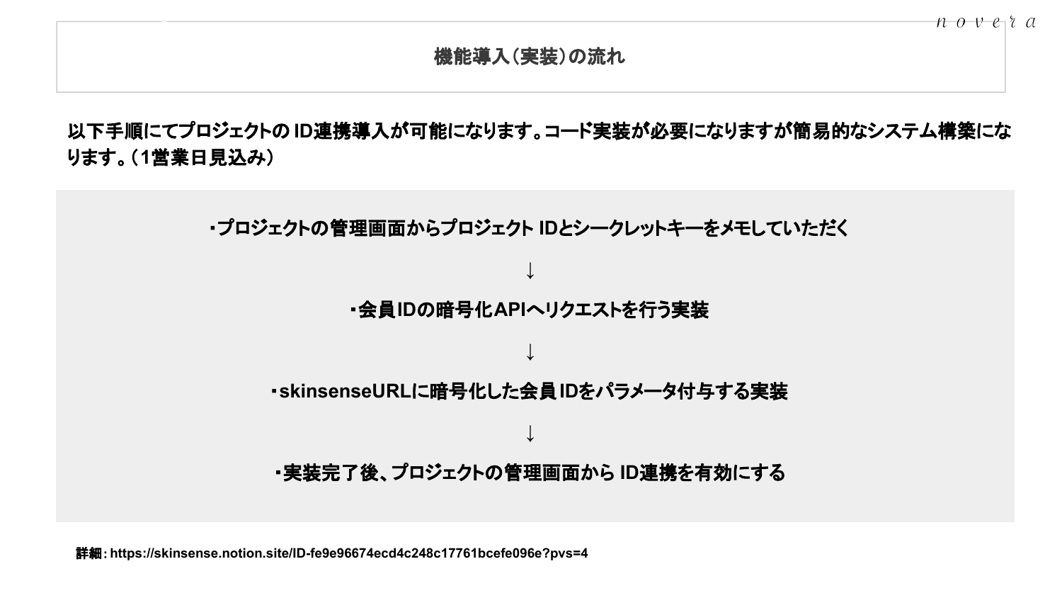 ID連携 導入の流れ