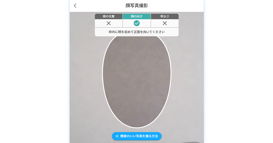 顔写真撮影